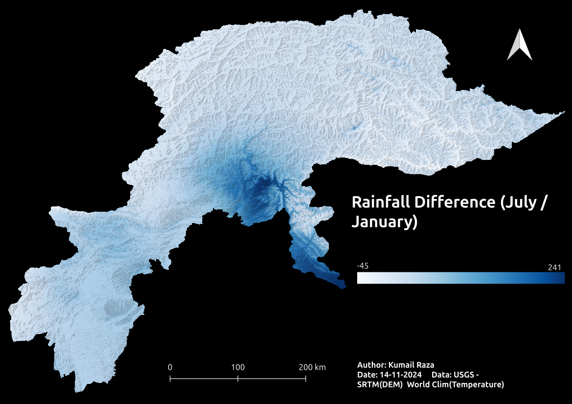 Average Monthly Rainfall Distribution